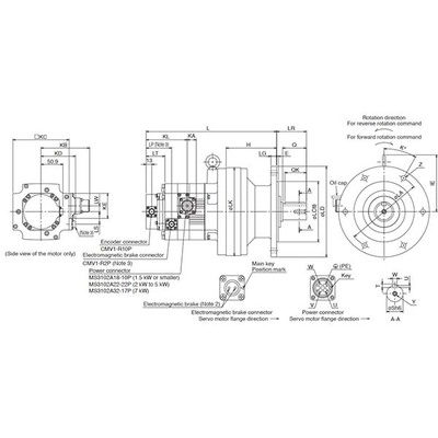 Servo Motor AC Geared Mitsubishi MELSERVO J4 2kW 400V 2000RPM 9.5Nm com Encoder Absoluto e Redutor 1/29 - HG-SR2024G1 1/29 Servo Motor AC Geared Mitsubishi MELSERVO J4 2kW 400V 2000RPM 9.5Nm com Encoder Absoluto e Redutor 1/29 - HG-SR2024G1 1/29...