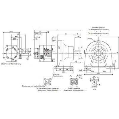 Servo Motor AC Geared Mitsubishi MELSERVO J4 HG-SR352BG1H 3.5kW 22-bit Freio 1/59 HG-SR352BG1H 1/59 Servo Motor AC Geared Mitsubishi MELSERVO J4 HG-SR352BG1H 3.5kW 22-bit Freio 1/59 HG-SR352BG1H 1/59 - Mitsubishi Electric ...