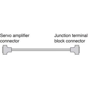 Cabo/Cordset para Bloco Terminal Mitsubishi Electric 50cm com Conectores Servo e Bloco Terminal - MR-J2HBUS05M - MR-J2HBUS05M