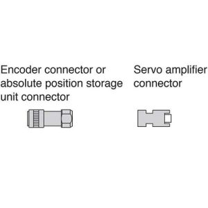 Conjunto Conector Encoder para Servo Mitsubishi MR-J3W/TM-RG/RFM IP67 MR-J3DDCNS - MR-J3DDCNS