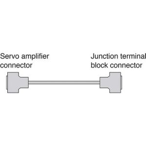Cabo/Cordset Bloco de Terminais para Servo Mitsubishi Electric MR-J3/J3W 1m com Conectores MR-TBNATBL1M - MR-TBNATBL1M