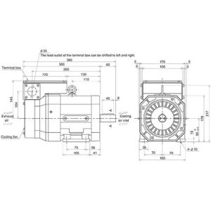 Motor Spindle Mitsubishi Electric Série SJ-V SJ-4-V2.2-03T(M) 2.2kW 1500rpm 9.5Nm Eixo Reto com Encoder Absoluto IP44 - SJ...