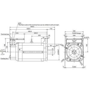 Motor Spindle Mitsubishi Electric SJ-V22-01ZT(F) 22kW 1500rpm Eixo Reto com Encoder Absoluto IP44 - SJ-V22-01ZT(F)