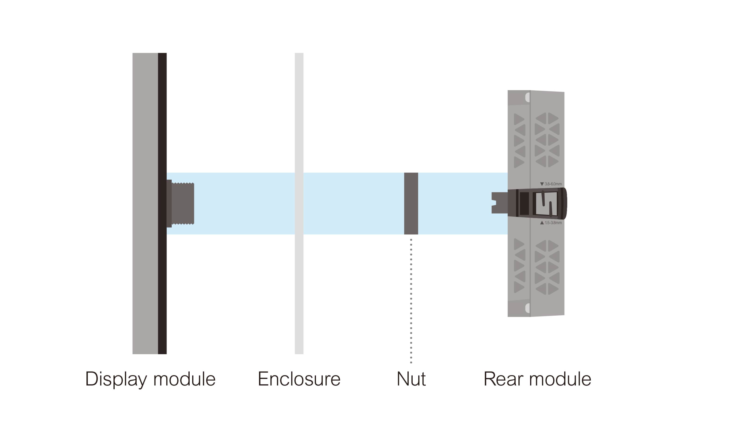 IHM Pro-face STM6000 IHM Pro-face STM6000 - Mokka Sensors - PROFACE-SERIE-STM6000